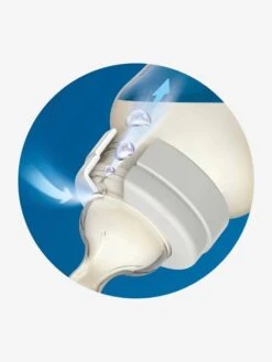 Lot De 3 Biberons 330 Ml Philips AVENT Anti-colic Transparent - Philips Avent -Boutique Bébé lot de 3 biberons 330 ml philips avent anti colic 3