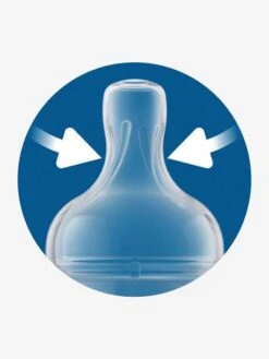 Lot De 3 Biberons 330 Ml Philips AVENT Anti-colic Transparent - Philips Avent -Boutique Bébé lot de 3 biberons 330 ml philips avent anti colic 4